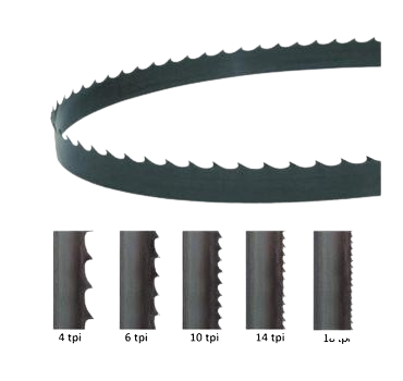 HSS & Bimetal Bandsaw Blades 
